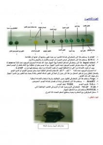 029424e7fc 212x300 جهاز الكاميرا الوثائقية تعريف